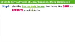 Introduction to Solving a System of Linear Equations Using Elimination Instructional Video