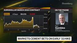 Fed's Growing 2021 Taper Chorus News Clip