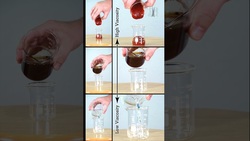 Viscosity Instructional Video