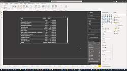 Power BI Masterclass - Data Modelling - How to Create Dynamic Hierarchies Instructional Video