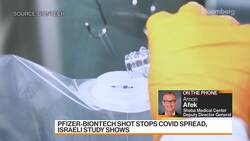 Pfizer-Biontech Shot Stops COVID-19 Spread, Israeli Study Shows News Clip