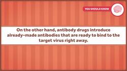 Can We Use Antibodies to Treat Covid-19? Instructional Video