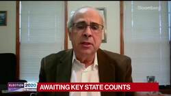 John Zogby Calls for Polling Overhaul in Wake of Election News Clip