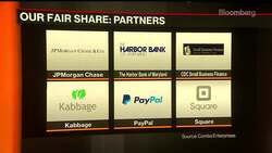 Our Fair Share Helping Connect African Americans With PPP Loans News Clip