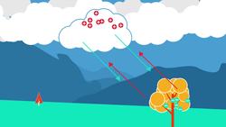 PHYSICS - Electricity - Lightning Instructional Video