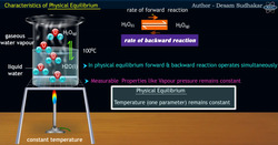 Physical Equilibrium - Characterestics Instructional Video