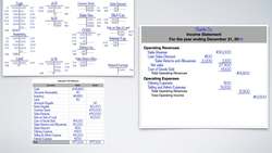 Complete Accounting Cycle - Financial Accounting - Part 2 of 3 Instructional Video