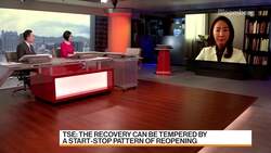 LaSalle Investment Mgmt's Tse on 2021 Mid-Year Real Estate Outlook News Clip