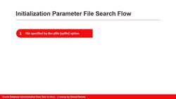 Oracle Database Administration from Zero to Hero - Database Initialization Parameters (Part 1 of 2) Instructional Video