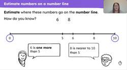 Estimate where 6, 7, 8 and 9 lie on an unmarked number line Instructional Video