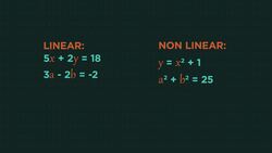 Simultaneous Equations By Substitution Instructional Video
