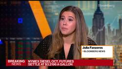 How the Saudi Oil Output Cut Impacts Markets News Clip