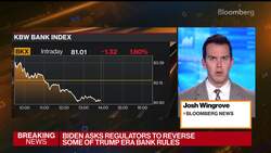 Biden Administration Proposes Tougher Bank Rules News Clip