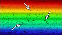 Why Some of the Rainbow is Missing Instructional Video