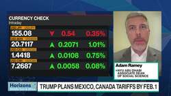 Ramey: Uncertain If Trump Tariffs Are a Bargaining Chip News Clip