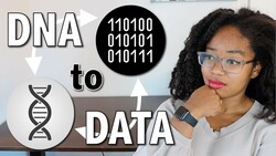 Can We Store Data In DNA? | DNA Digital Data Storage Instructional Video