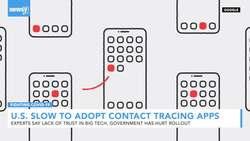 U.S. Contact Tracing Efforts Face Setbacks Over Privacy, Tech Issues News Clip