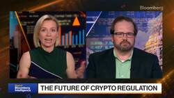 Best of Bloomberg Intelligence (05/23/2022) News Clip