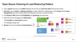 AWS Serverless Microservices with Patterns and Best Practices - Serverless Pattern: Topic-Queue Chaining and Load Balancing Pattern Instructional Video