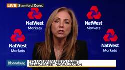 Fed Still Wants Rates to Be Primary Policy Tool, Natwest Markets Says News Clip