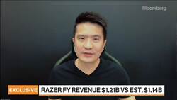 Razer’s Growth Will Continue in 2021: CEO News Clip