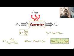 03 Why Power Electronics Instructional Video