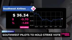 Southwest Pilots On Verge Of Union Strike News Clip