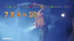 Skip Counting by 4 Rap Song | Dance the 4 Times Tables Instructional Video