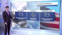 STORM WATCH: Severe thunderstorms in New Jersey could bring hail, strong gusts and downpours News Clip