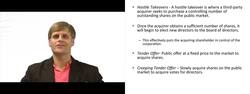 Corporate Hostile Takeover - Explained Instructional Video