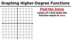 Graphing Higher-Degree Polynomials: The Leading Coefficient Test and Finding Zeros Instructional Video
