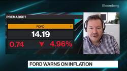 Ford Warns of Inflation, Supply Cost Impact on Latest Quarter News Clip