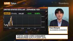 Yen Weakens to 145 Per Dollar for First Time Since November News Clip