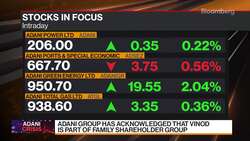 Adani's Billionaire Brother Starts to Retreat as Scrutiny Builds News Clip