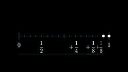 What does it feel like to invent math? Instructional Video