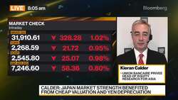 Union Bancaire Privee Is 'Underweight' Japan, Emerging-Market Stocks News Clip