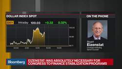 Mnuchin Plan to Issue $3 Trillion in Debt Will Leave Scars, Says Eizenstat News Clip