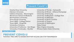 College Students Helping Discover If Vaccine Can Stop Transmission News Clip