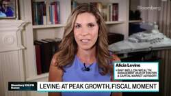 BNY Mellon’s Levine: Cyclical Recovery Is Here News Clip