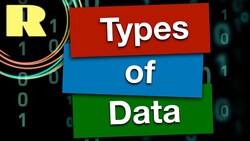 Data types in R programming Instructional Video
