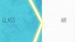 TED-Ed: The hidden network that makes the internet possible - Sajan Saini Instructional Video