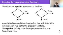 Representing algorithms using flowcharts Instructional Video