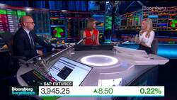 Commercial Real Estate Correction Coming, Amoroso Warns News Clip