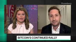 Bitcoin's 2020 Rally News Clip