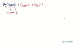 Data Science and Machine Learning (Theory and Projects) A to Z - DNN and Deep Learning Basics: Why PyTorch Instructional Video