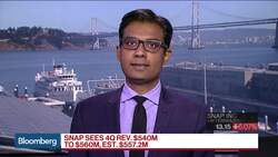 Why Shares of Snap Are Slipping After Earnings Report News Clip