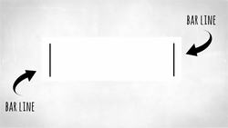 Music Theory for Kids The Repeat Sign Instructional Video