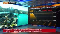 RBA Leaves Cash Rate Target at 4.10% News Clip