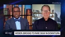 Brooks is Showing Resilience: Weber News Clip