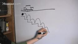 How to Calculate Velocity Instructional Video